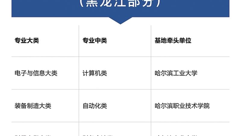 全日制与非全日制成人教育：优缺点解析
